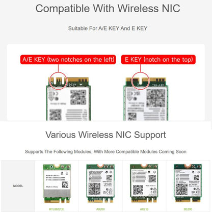 Waveshare 33828 PCIe To M.2 E KEY HAT For Raspberry Pi 5 Compatible With Various NGFF Wireless NIC Supports USB Bluetooth Connection, 33828