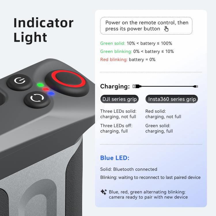 aMagisn Bluetooth Xplorer Grip Kit, For Insta360 GO Ultra
