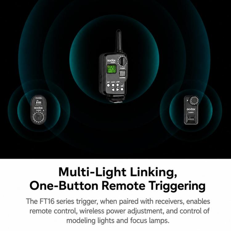 Studio Light Camera Flash Trigger, Godox Transmitter, Godox FT16 Receiver, Godox FT16 Transmitter+Receiver, Godox FT16 Transmitter+2 Receiver, Godox FT16 Transmitter+3 Receiver, Godox FT16-S Receiver, Godox FT16-S Transmitter+Receiver