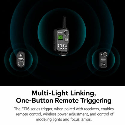 Studio Light Camera Flash Trigger, Godox Transmitter, Godox FT16 Receiver, Godox FT16 Transmitter+Receiver, Godox FT16 Transmitter+2 Receiver, Godox FT16 Transmitter+3 Receiver, Godox FT16-S Receiver, Godox FT16-S Transmitter+Receiver