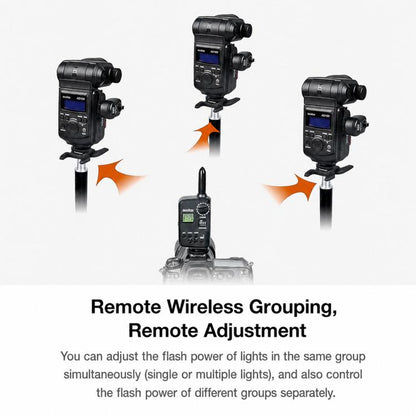 Studio Light Camera Flash Trigger, Godox Transmitter, Godox FT16 Receiver, Godox FT16 Transmitter+Receiver, Godox FT16 Transmitter+2 Receiver, Godox FT16 Transmitter+3 Receiver, Godox FT16-S Receiver, Godox FT16-S Transmitter+Receiver