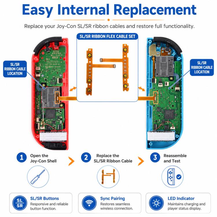 For Nintendo Switch Joy-Con SL SR Button Ribbon Flex Cable Replacement, Left Side Kit, Right Side Kit, Complete Pair Kit
