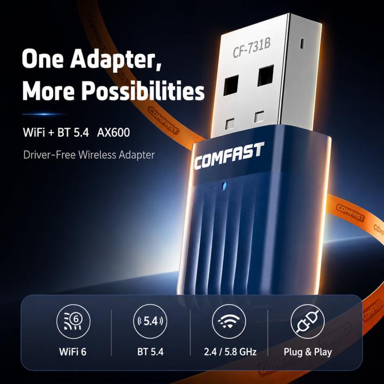 COMFAST CF-731B WiFi 6 Bluetooth 5.4 USB Adapter AX600 Dual Band 2.4G/5G Wireless Network Card, CF-731B