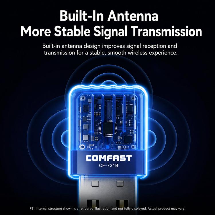COMFAST CF-731B WiFi 6 Bluetooth 5.4 USB Adapter AX600 Dual Band 2.4G/5G Wireless Network Card, CF-731B
