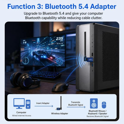 COMFAST CF-733BF WiFi 6 Bluetooth 5.4 USB Adapter AX900 Dual Band Wireless Network Card, CF-733BF