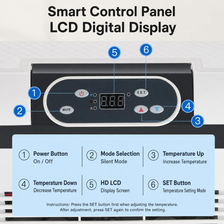 15L Mini Digital Display Car Fridge Dual Use Cooling & Warming Cooler US Plug, 15L