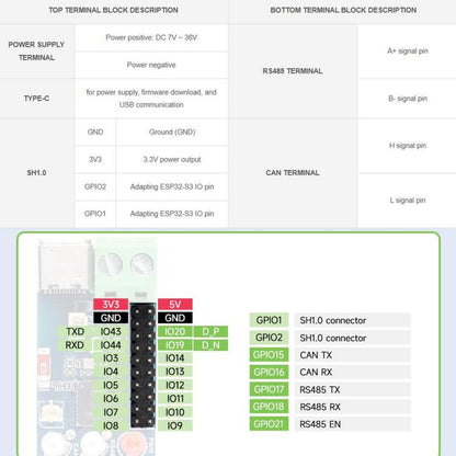 WAVESHARE ESP32-S3 Control Board With RS485 And CAN Communication Interfaces, Supports Wi-Fi / Bluetooth, Built-In Multiple Protection Circuits, External Antenna, Onboard Antenna
