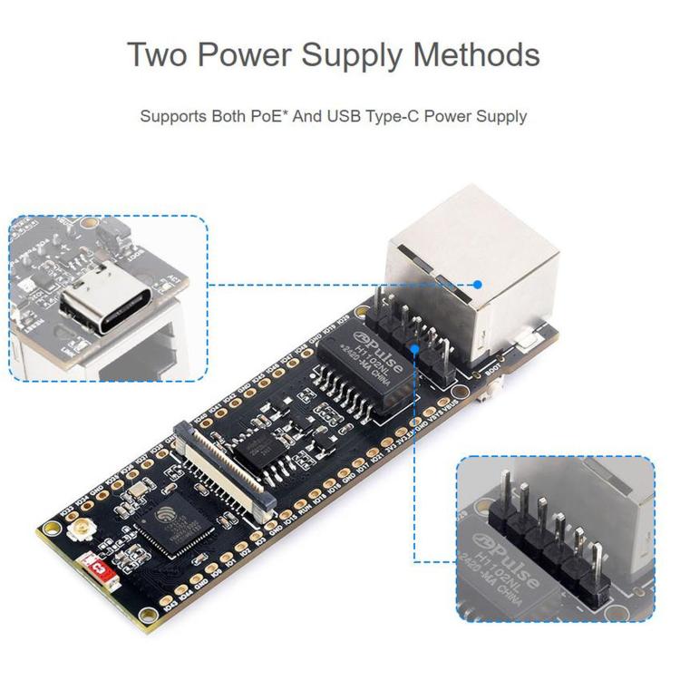 WAVESHARE ESP32-S3 ETH Development Board, 10/100Mbps RJ45 Ethernet Port, Wi-Fi & Bluetooth Support, 240MHz Dual Core Processor, Single Board No Soldered Pin Header, Mainboard+OV5640 Camera No Soldered Pin Header
