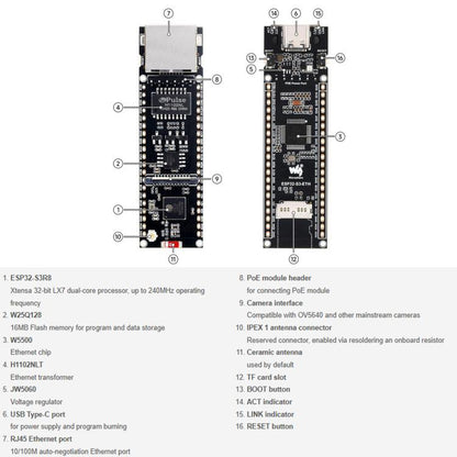 WAVESHARE ESP32-S3 ETH Development Board, 10/100Mbps RJ45 Ethernet Port, Wi-Fi & Bluetooth Support, 240MHz Dual Core Processor, Single Board No Soldered Pin Header, Mainboard+OV5640 Camera No Soldered Pin Header