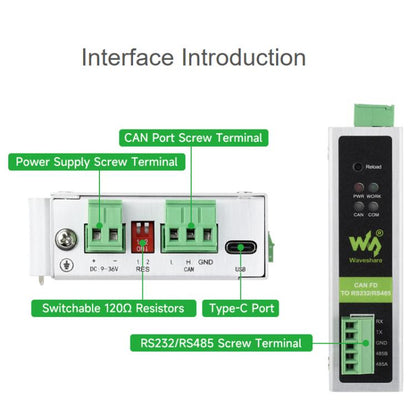 Waveshare CAN FD Protocol Converter CAN FD To RS232/RS485 Bidirectional Data Communication, CAN FD To RS232/RS485