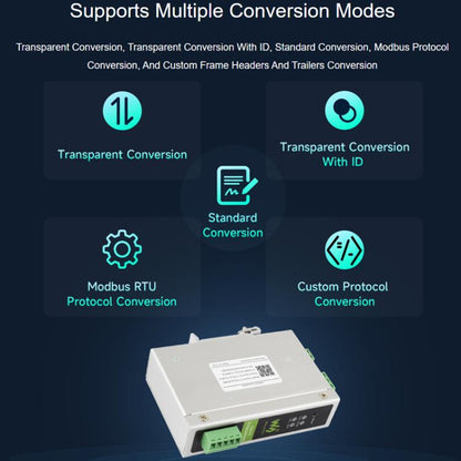 Waveshare CAN FD Protocol Converter CAN FD To RS232/RS485 Bidirectional Data Communication, CAN FD To RS232/RS485