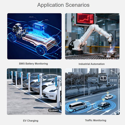 Waveshare CAN FD Protocol Converter CAN FD To RS232/RS485 Bidirectional Data Communication, CAN FD To RS232/RS485