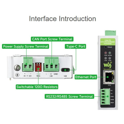 Waveshare CAN FD Protocol Converter CAN FD To ETH/RS232/RS485 Bidirectional Data Communication, CAN FD To ETH/RS232/RS485