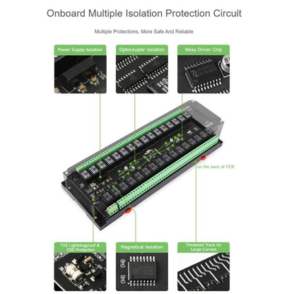 Waveshare Modbus RTU 32-Ch Relay Module RS485 Interface With Multiple Isolation Protection Circuits, 25140