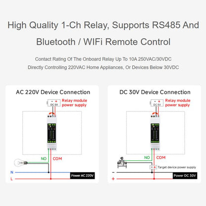 Waveshare 32152 Industrial 1-Channel ESP32-S3 WiFi Relay Module Supports WiFi / Bluetooth / RS485 Control, 32152