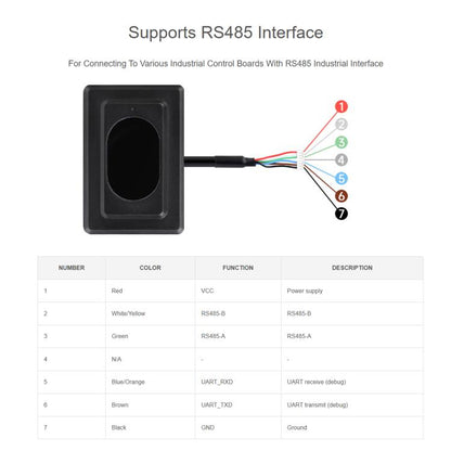 Waveshare 24896 TFmini-i Industrial Lidar Ranging Sensor 12m Ranging Distance, IP65 Protection, RS485 Industrial Interface