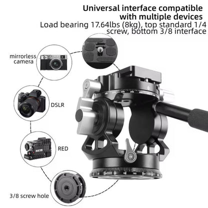 Hydraulic Damping Video Head With Auto-Rebound For Telephoto DSLRs Tripods Live Streaming, BEXIN DT-02RV 720 Degree Dual Panoramic, BEXIN DT-02SV 360 Degree Panoramic
