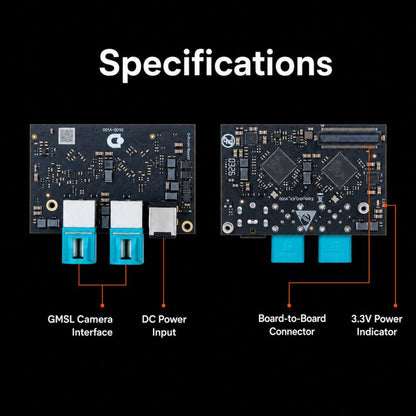 Yahboom D-Robotics RDK S600 GMSL Camera Expansion Board, RDK S600