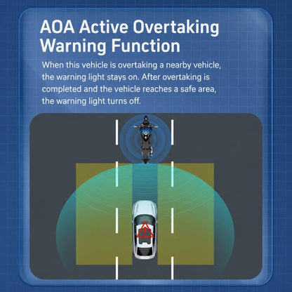 Motorcycle 60GHz Millimeter Wave BSD Blind Spot Monitoring Collision Warning System, 50-Meter