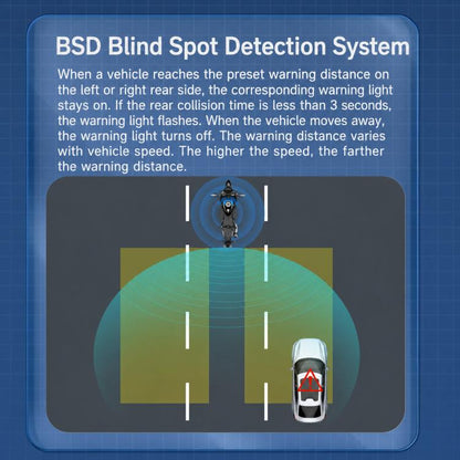 Motorcycle 60GHz Millimeter Wave BSD Blind Spot Monitoring Collision Warning System, 50-Meter