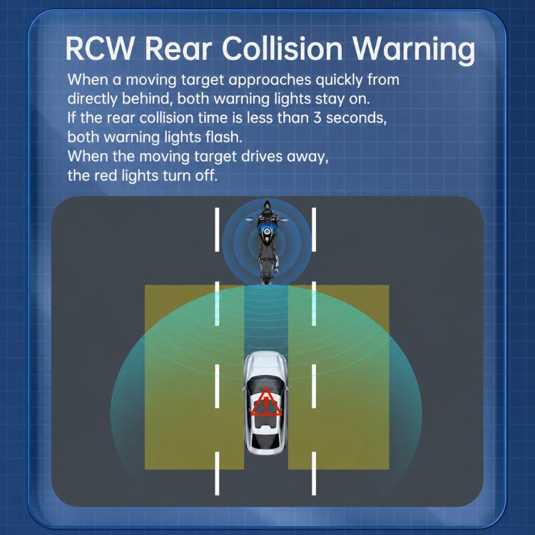 Motorcycle 60GHz Millimeter Wave BSD Blind Spot Monitoring Collision Warning System, 50-Meter
