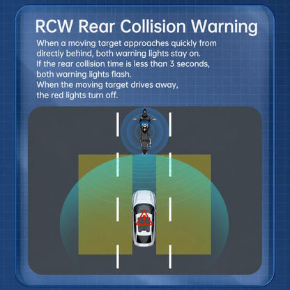 Motorcycle 60GHz Millimeter Wave BSD Blind Spot Monitoring Collision Warning System, 50-Meter