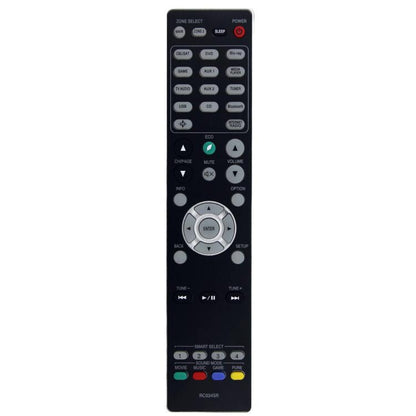 Replacement Remote Control For Marantz AV Receiver Audio Video Controller, RC024SR, RC028SR, RC033SR, RC034SR