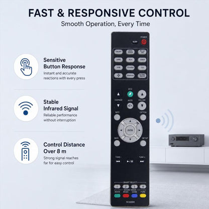 Replacement Remote Control For Marantz AV Receiver Audio Video Controller, RC024SR, RC028SR, RC033SR, RC034SR