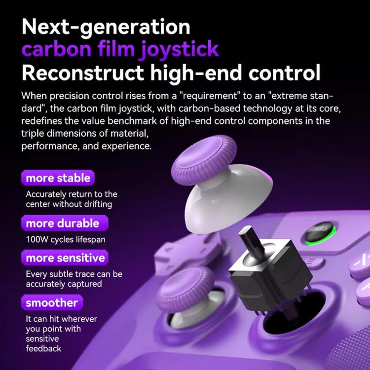 BSP G3 Tri-Mode Game Controller With Carbon Joysticks Macro Keys For PC / Switch / PS4 / iOS & Android, With Stand White, With Stand Black, With Stand Pink, With Stand Purple, With Receiver White, With Receiver Black, With Receiver Pink