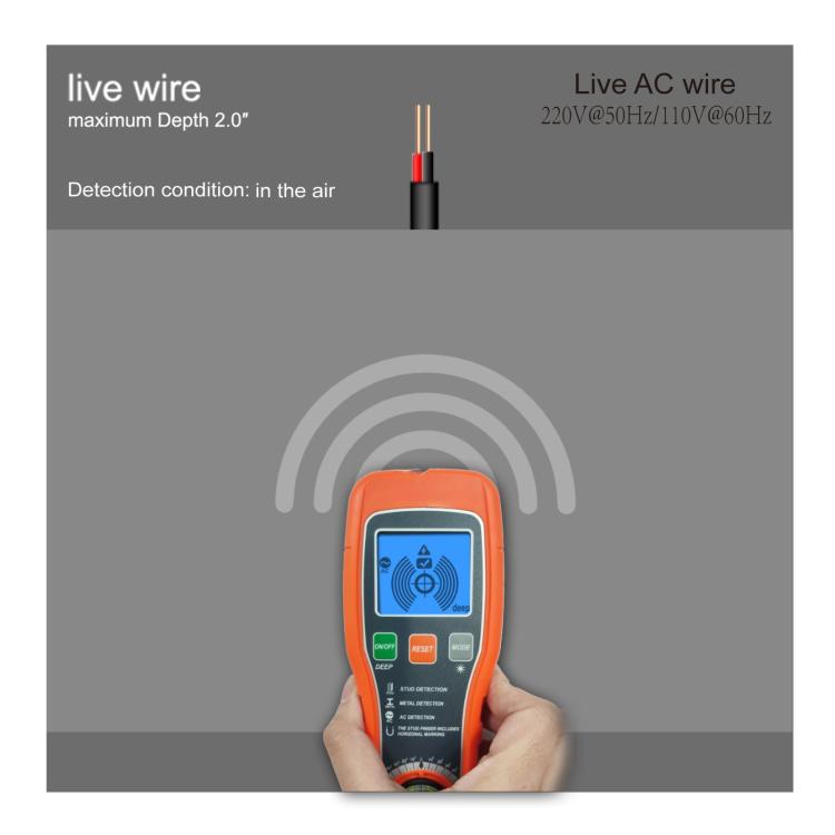 5-in-1 Electronic Stud Finder Wall Scanner with Bubble Level and Magnet for Wood, Metal & Live AC Wire, 850