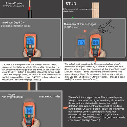 5-in-1 Electronic Stud Finder Wall Scanner with Bubble Level and Magnet for Wood, Metal & Live AC Wire, 850