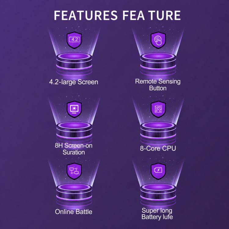 X36 Ultra 4.2-inch IPS Screen Retro Handheld Game Console Android 10.0 Gaming Device with WiFi, RGB Joysticks, 64G Transparent Black, 128G Transparent Black, 64G Transparent White, 128G Transparent White, 64G Transparent Purple, 128G Transparent Purple...