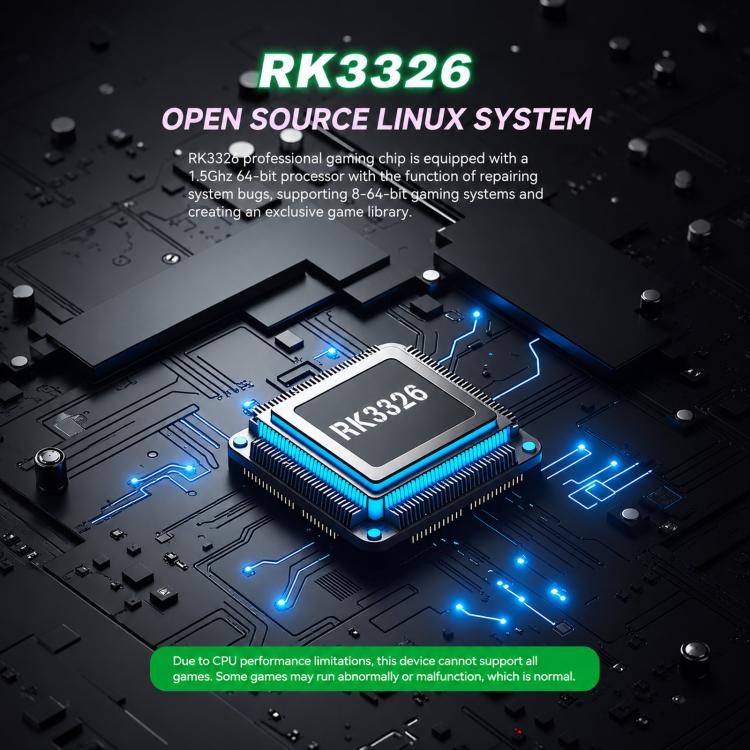 R36 MAX2 Retro Handheld Game Console 4.5inch Screen Linux Open Source, 2.4G WiFi Multiplayer, 64G, 128G
