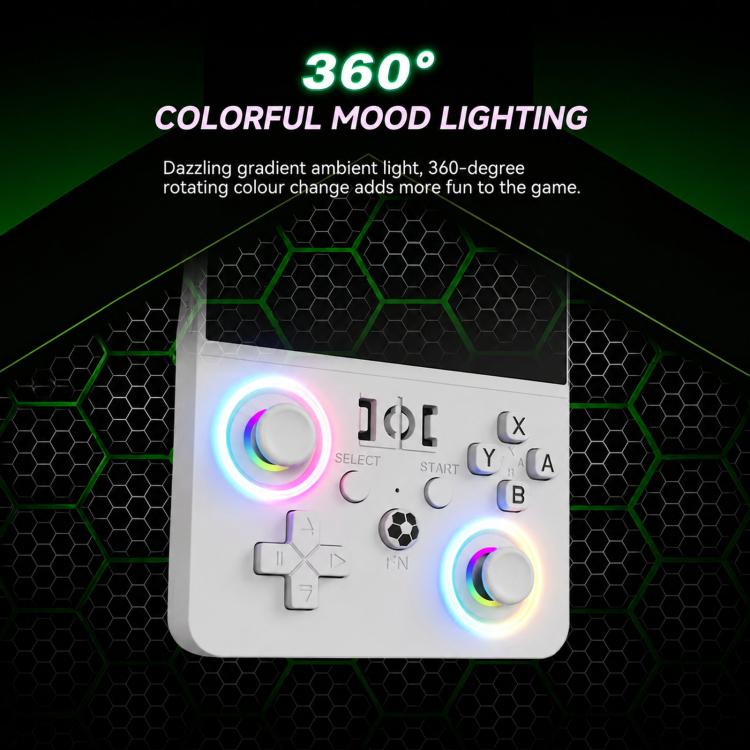 R36 MAX2 Retro Handheld Game Console 4.5inch Screen Linux Open Source, 2.4G WiFi Multiplayer, 64G, 128G