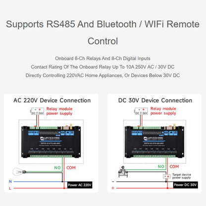 Waveshare ESP32-S3 Industrial Control Board With 8-Channel Wi-Fi Network Relays, Standard Network Port, PoE Port