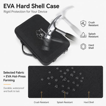 For DJI Mini 5 Pro Fly More Combo BKano Hard Shell Carrying Case Handbag With Shoulder Strap Compatible with RC 2/RC-N3