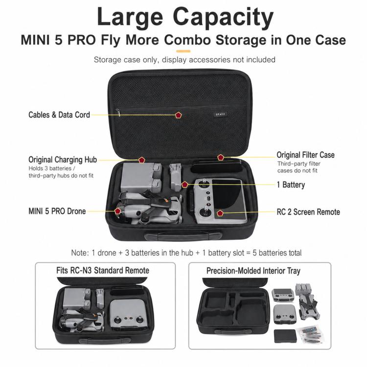 For DJI Mini 5 Pro Fly More Combo BKano Hard Shell Carrying Case Handbag With Shoulder Strap Compatible with RC 2/RC-N3