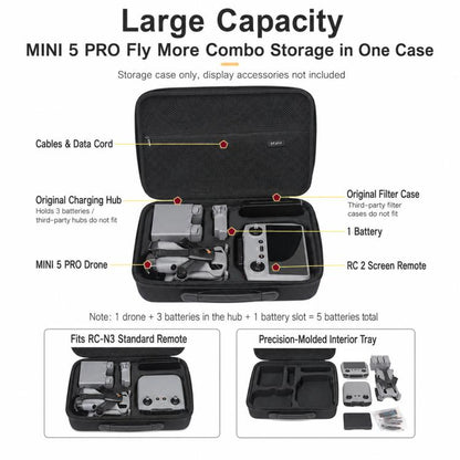 For DJI Mini 5 Pro Fly More Combo BKano Hard Shell Carrying Case Handbag With Shoulder Strap Compatible with RC 2/RC-N3