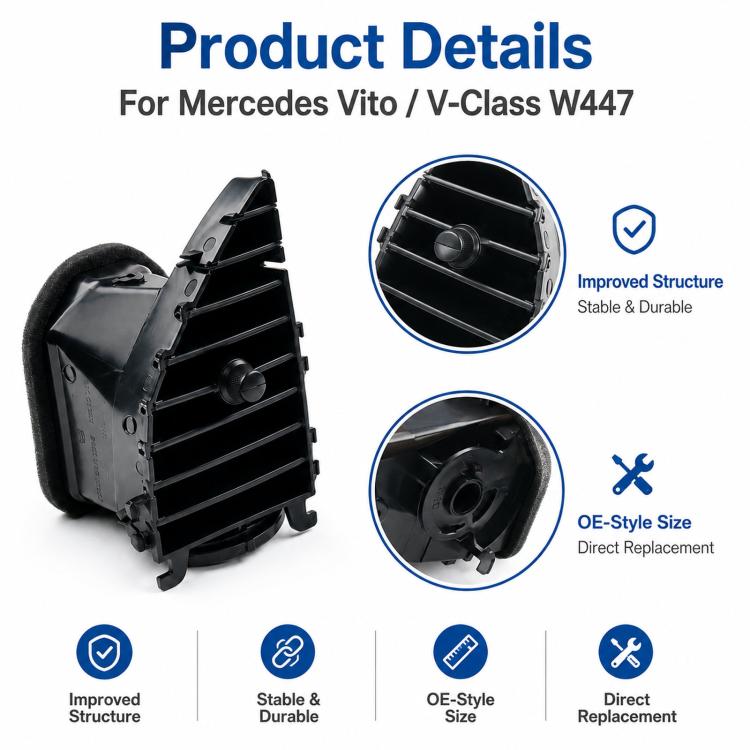 For Mercedes-Benz Vito / V-Class W447 Left-hand Drive Air Conditioning Vent Assembly Repair Kit, Left, Right