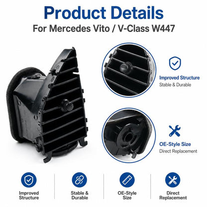 For Mercedes-Benz Vito / V-Class W447 Left-hand Drive Air Conditioning Vent Assembly Repair Kit, Left, Right