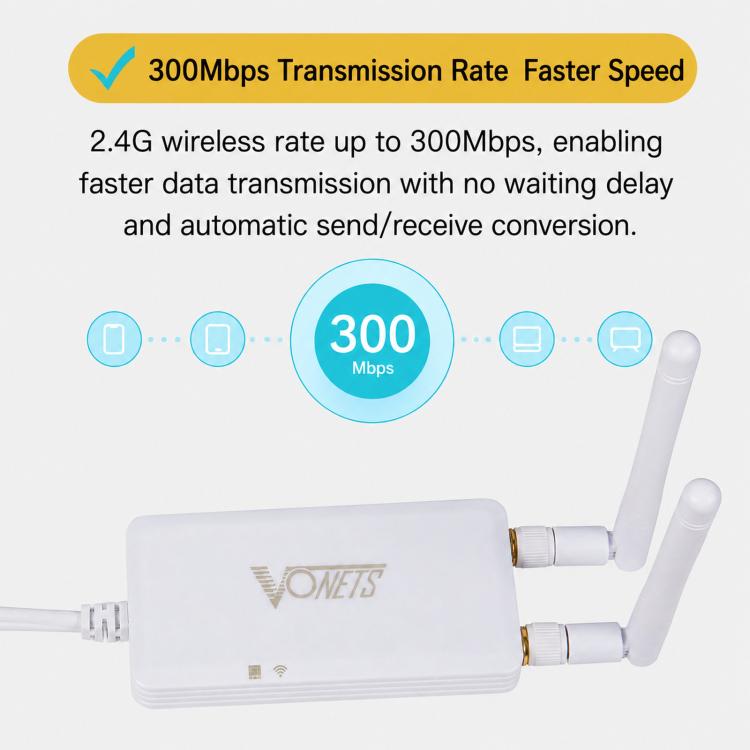 Industrial Serial To WiFi Ethernet Converter 2.4G 300Mbps Wireless Bridge Router, VONETS VAP11S-232 External Antenna, VONETS VAP11S-D232 Internal Antenna