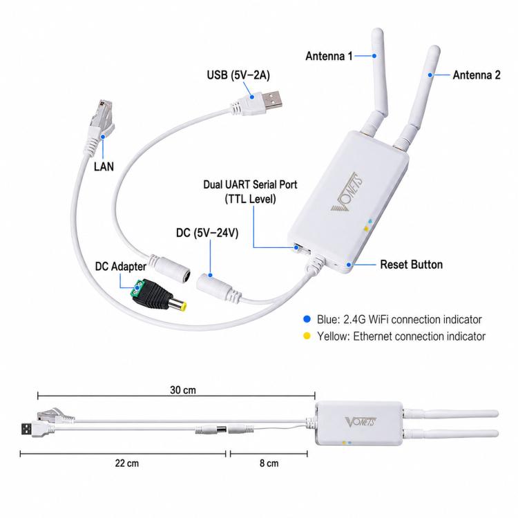 Industrial Serial To WiFi Ethernet Converter 2.4G 300Mbps Wireless Bridge Router, VONETS VAP11S-232 External Antenna, VONETS VAP11S-D232 Internal Antenna