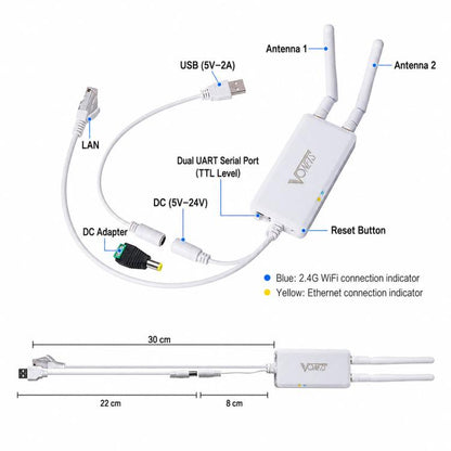 Industrial Serial To WiFi Ethernet Converter 2.4G 300Mbps Wireless Bridge Router, VONETS VAP11S-232 External Antenna, VONETS VAP11S-D232 Internal Antenna