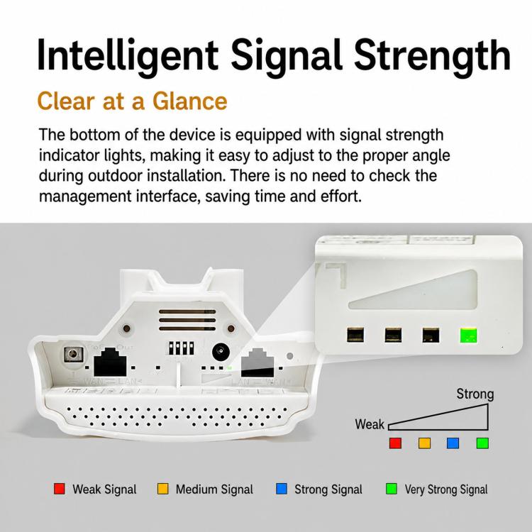 VONETS VBGO-5G Outdoor 5G Wireless CPE Bridge 1800Mbps Point To Point Long Range WiFi Access Point PoE, VBGO-5G