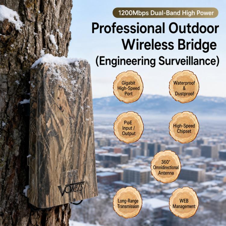 Outdoor Wireless Bridge 1200Mbps Dual Band WiFi AP Bridge CPE 2 Gigabit Ports PoE, VBGO1200