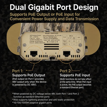 Outdoor Wireless Bridge 1200Mbps Dual Band WiFi AP Bridge CPE 2 Gigabit Ports PoE, VBGO1200
