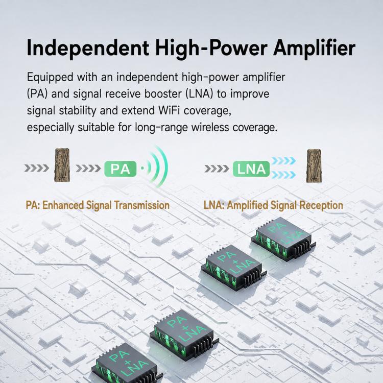Outdoor Wireless Bridge 1200Mbps Dual Band WiFi AP Bridge CPE 2 Gigabit Ports PoE, VBGO1200