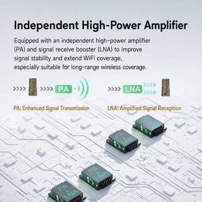 Outdoor Wireless Bridge 1200Mbps Dual Band WiFi AP Bridge CPE 2 Gigabit Ports PoE, VBGO1200