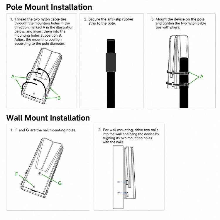 Outdoor Wireless Bridge 1200Mbps Dual Band WiFi AP Bridge CPE 2 Gigabit Ports PoE, VBGO1200