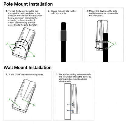 Outdoor Wireless Bridge 1200Mbps Dual Band WiFi AP Bridge CPE 2 Gigabit Ports PoE, VBGO1200